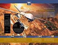 اینفوگرافیک l بزرگترین دشمن آمریکا در زمان ما