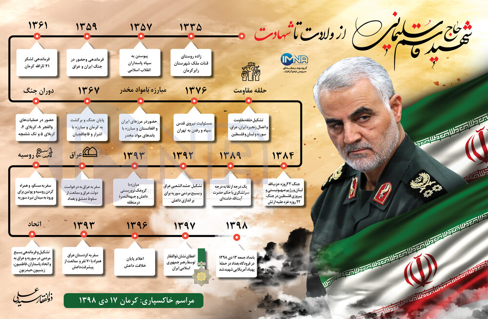 اینفوگرافیک |زندگی سردار سلیمانی از ولادت تا شهادت