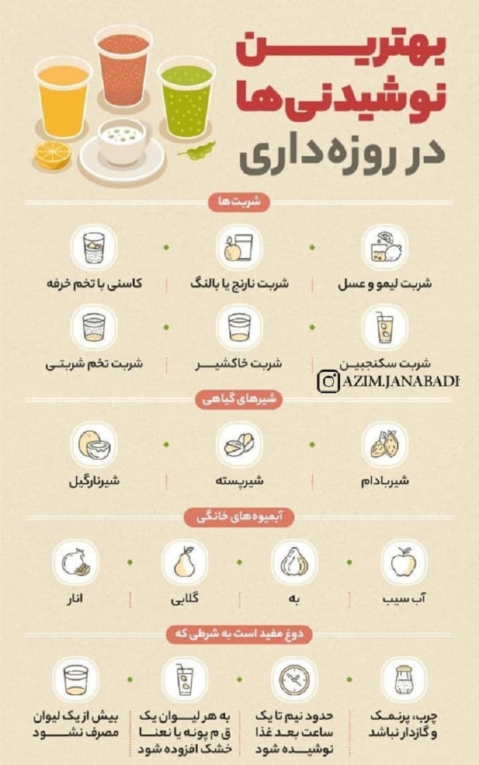 اینفوگرافیک | بهترین نوشیدنی&zwnj;ها در روزه&zwnj;داری